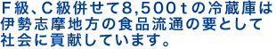 三海冷蔵の冷蔵・冷凍倉庫は、Ｆ級、Ｃ級併せて7,000ｔの冷蔵庫は伊勢志摩地方の食品流通の要として社会に貢献しています。